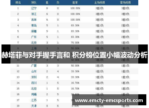 赫塔菲与对手握手言和 积分榜位置小幅波动分析