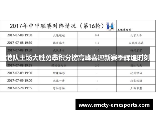 港队主场大胜勇攀积分榜高峰喜迎新赛季辉煌时刻