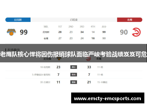 老鹰队核心悍将因伤报销球队面临严峻考验战绩岌岌可危